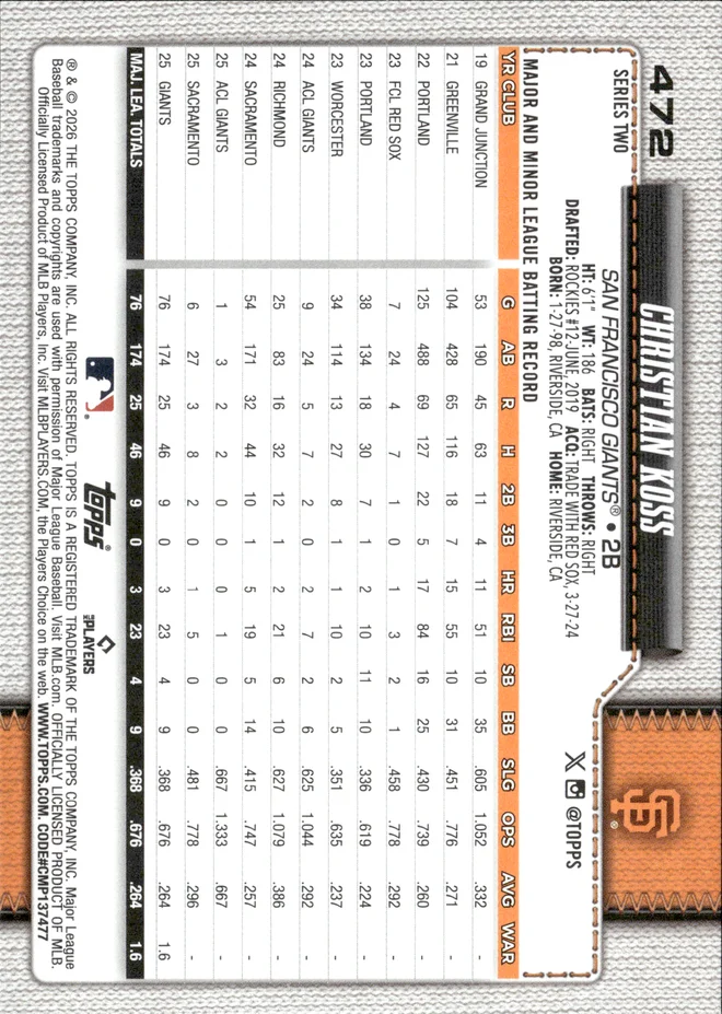 Christian Koss card back