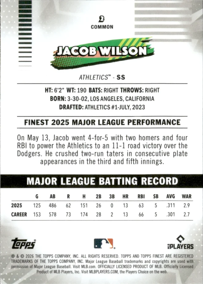 Jacob Wilson card back