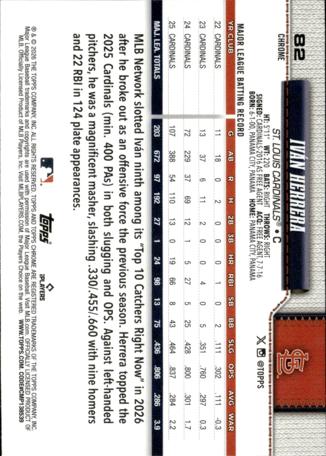 Iván Herrera card back