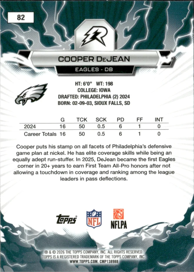 Cooper DeJean card back