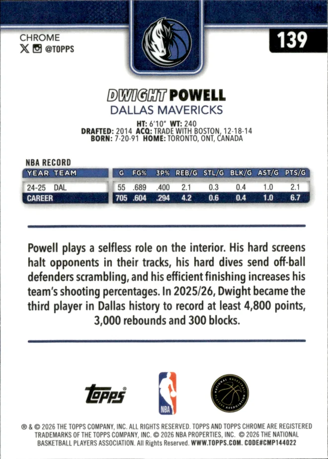 Dwight Powell card back