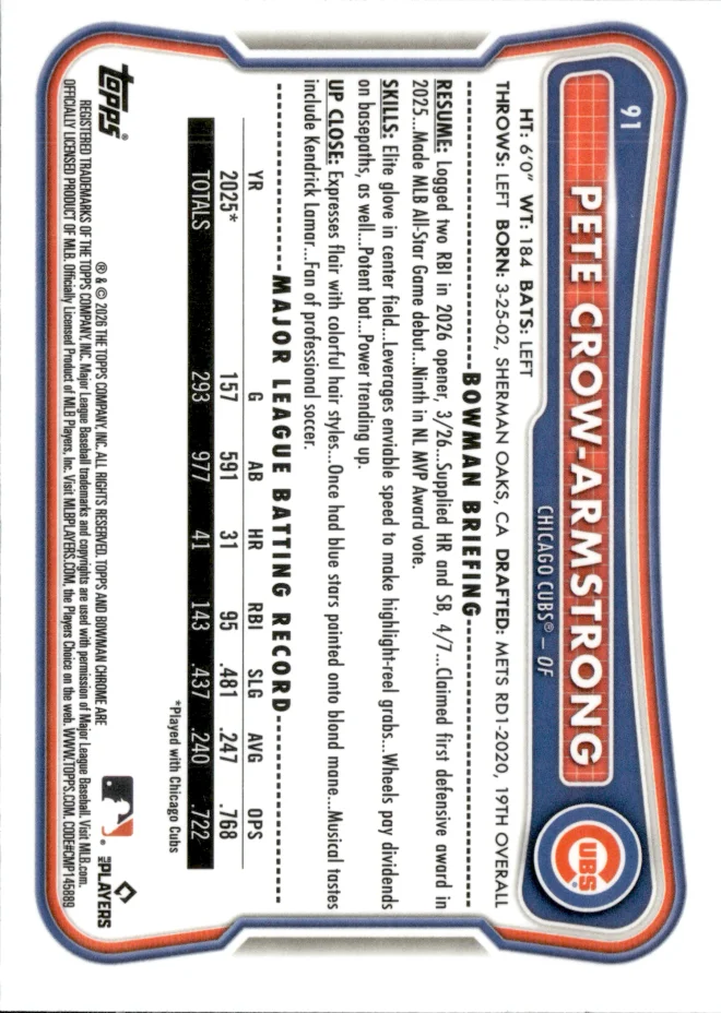Pete Crow-Armstrong card back