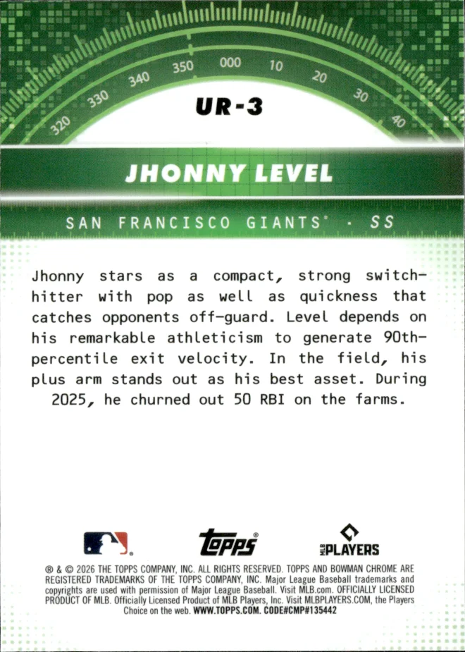 Jhonny Level card back