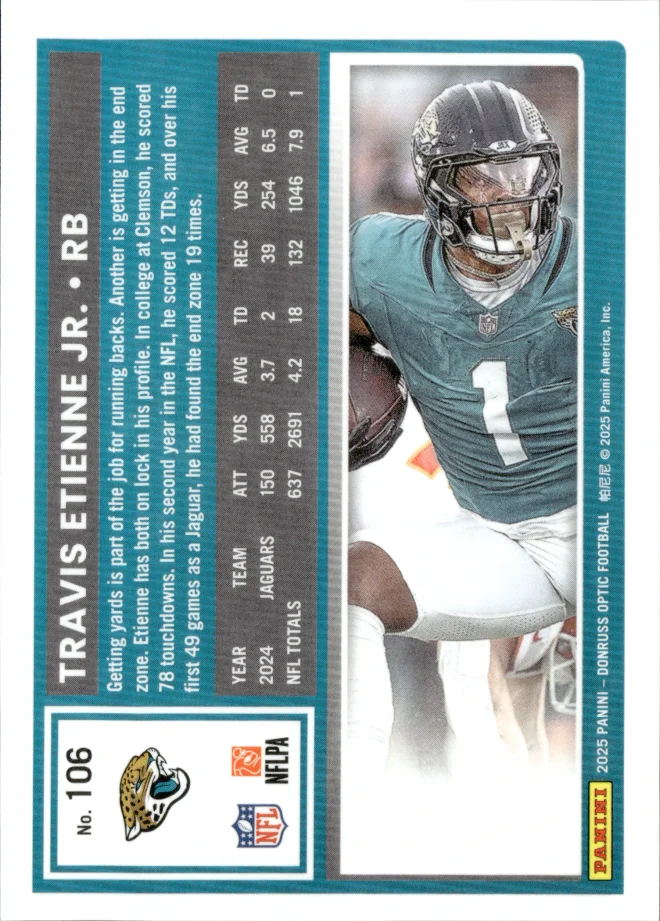 Travis Etienne Jr. card back