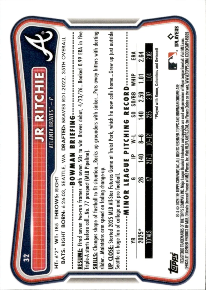 JR Ritchie card back