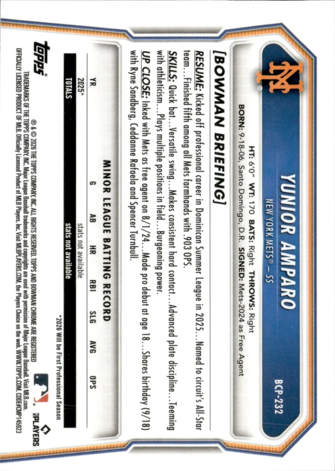 Yunior Amparo card back