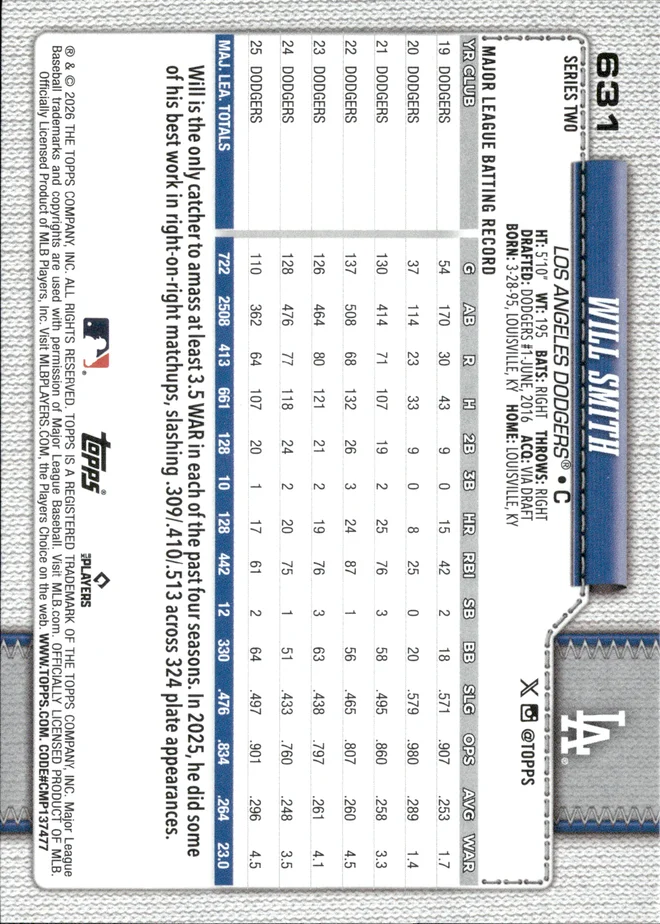Will Smith card back