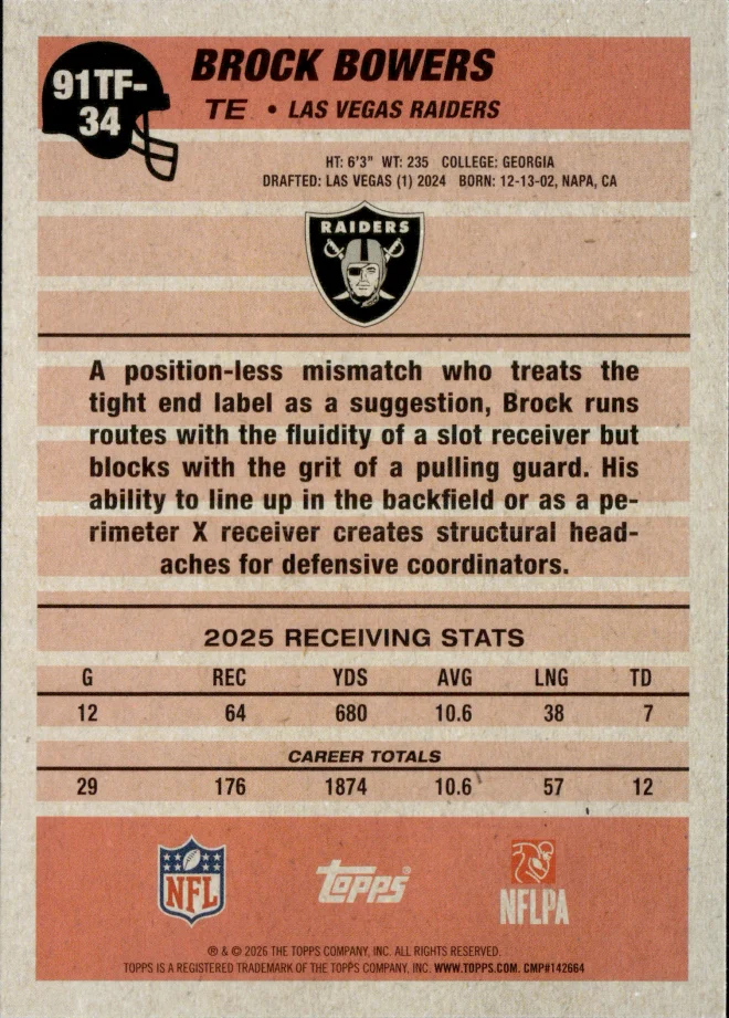 Brock Bowers card back