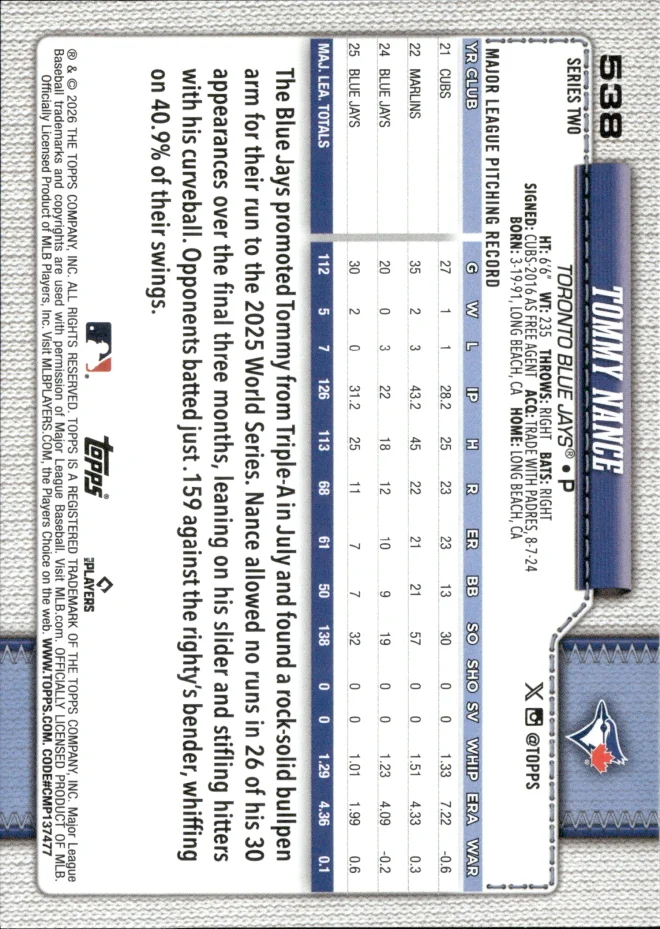 Tommy Nance card back