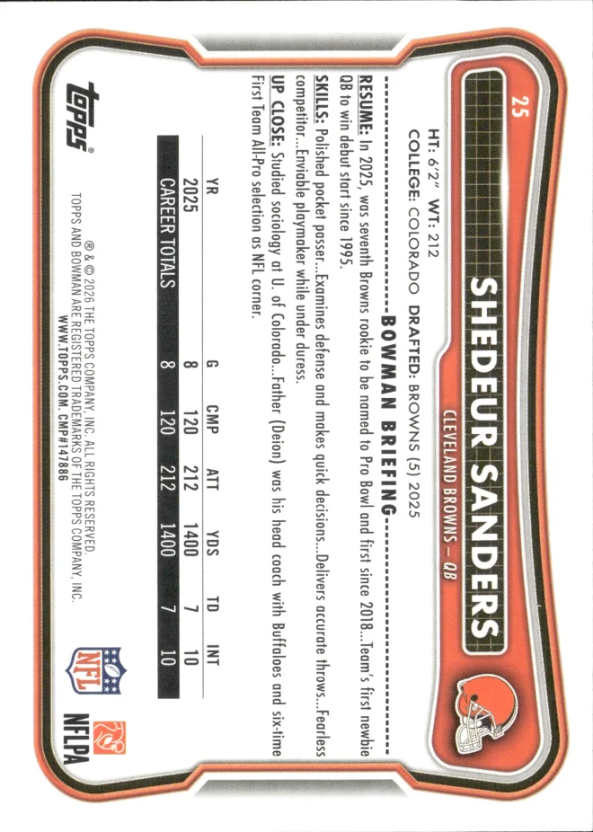 Shedeur Sanders card back