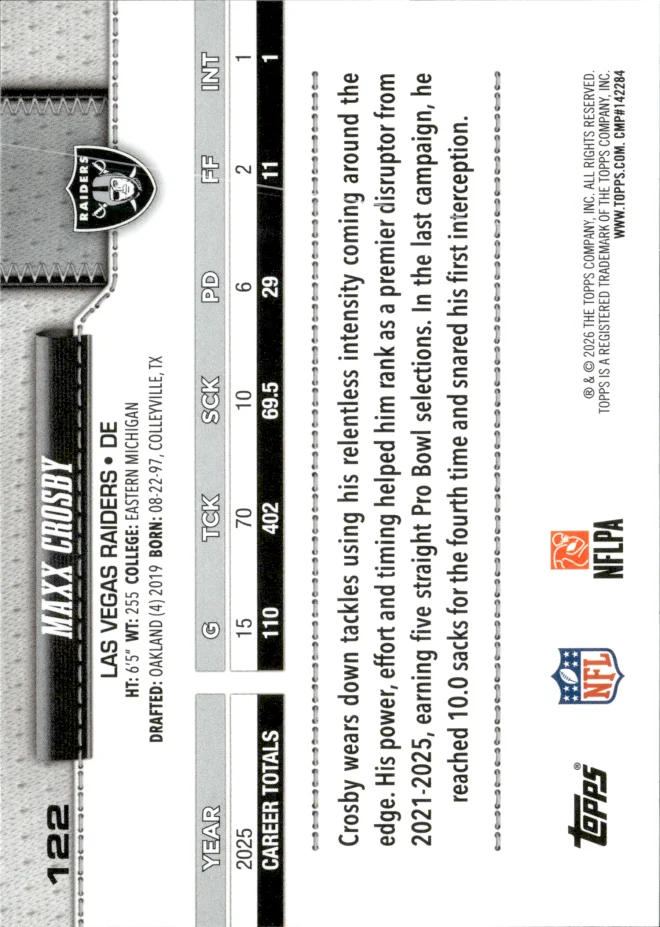 Maxx Crosby card back