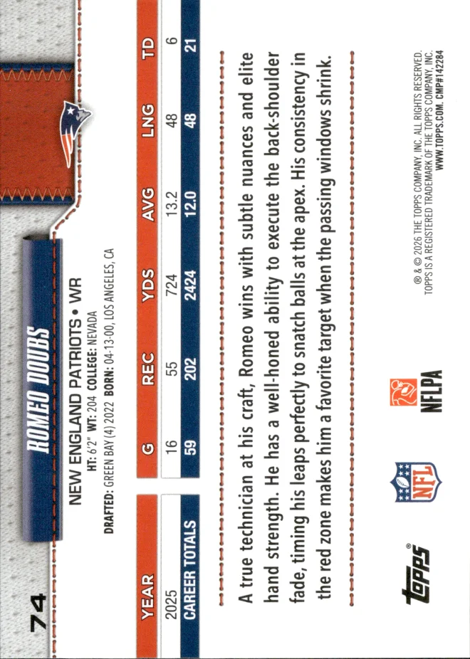 Romeo Doubs card back