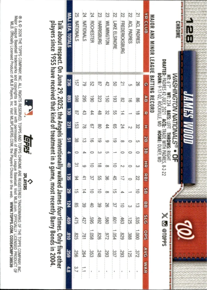 James Wood card back