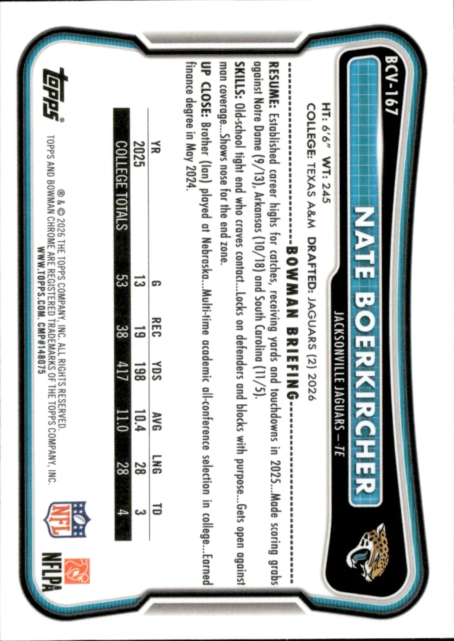 Nate Boerkircher card back