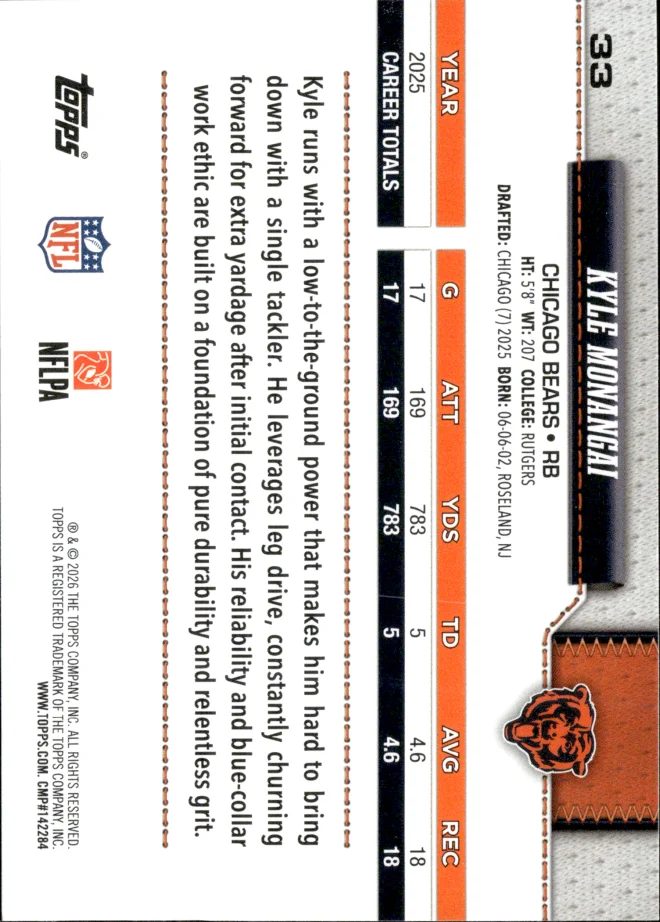 Kyle Monangai card back