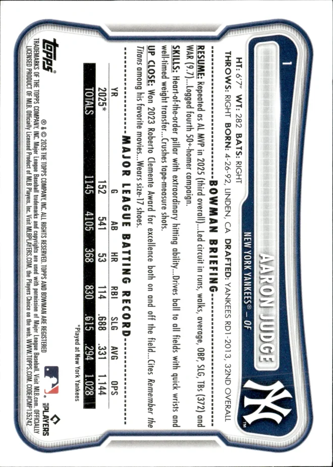 Aaron Judge card back