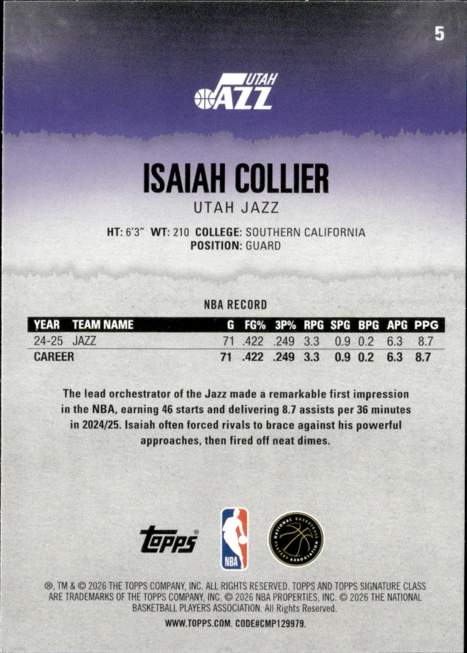 Isaiah Collier card back