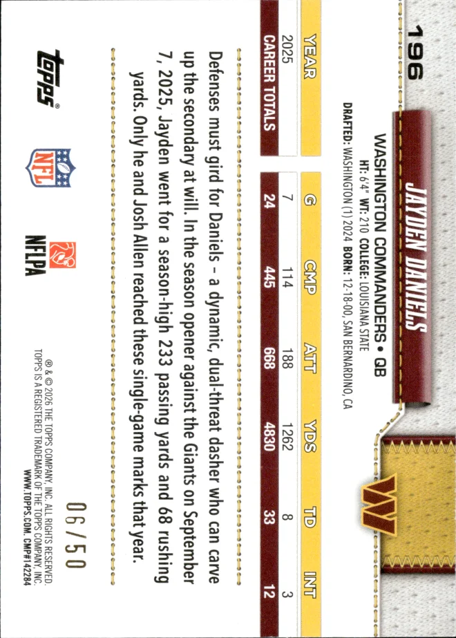 Jayden Daniels card back