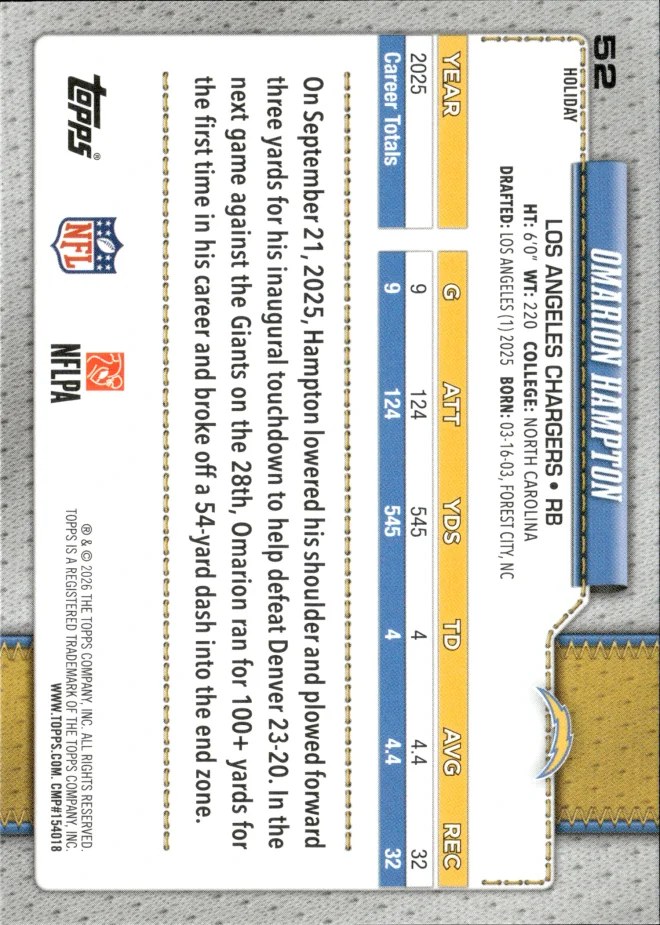 Omarion Hampton card back
