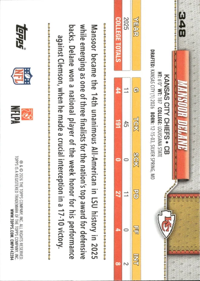 Mansoor Delane card back