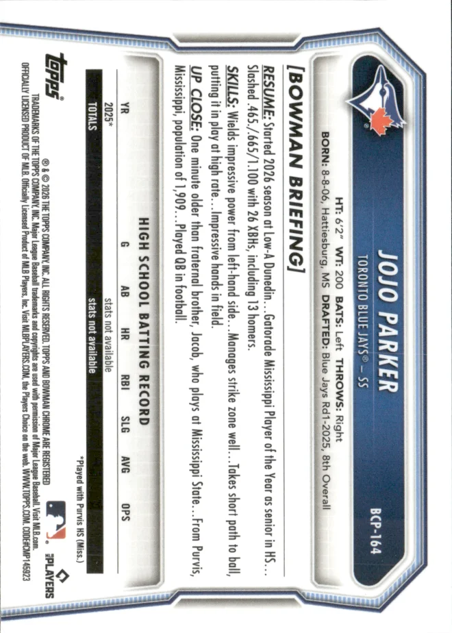 JoJo Parker card back