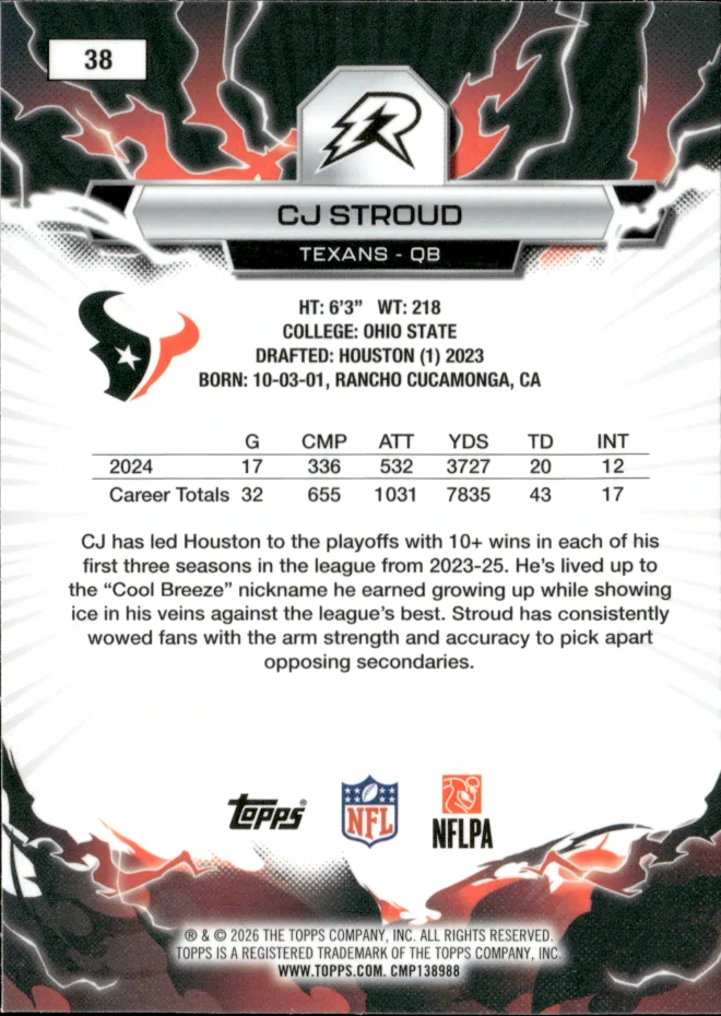 CJ Stroud card back