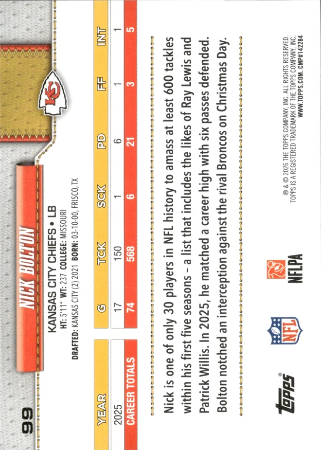 Nick Bolton card back