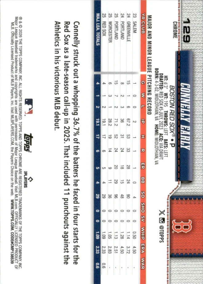 Connelly Early card back