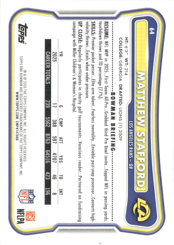 Matthew Stafford card back