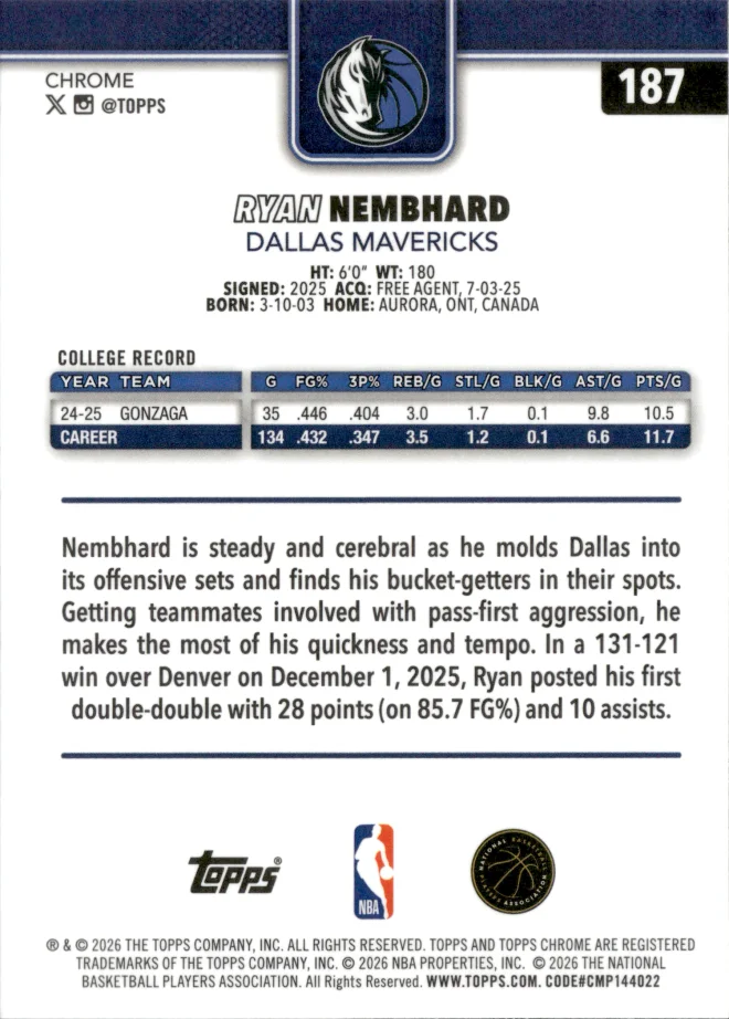 Ryan Nembhard card back