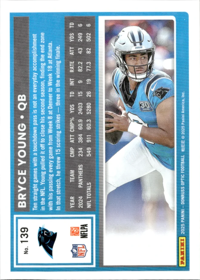 Bryce Young card back