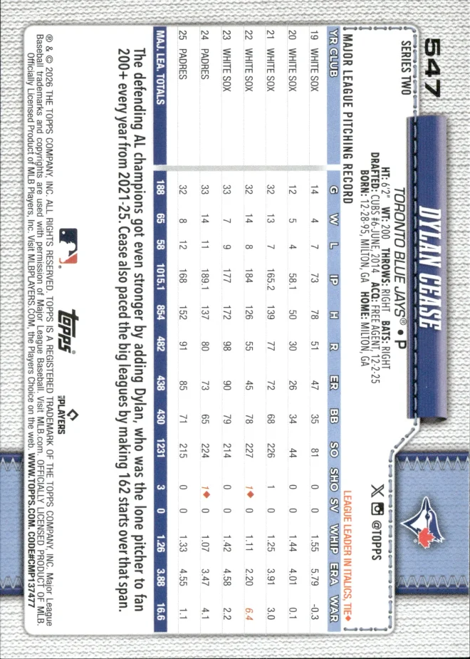 Dylan Cease card back