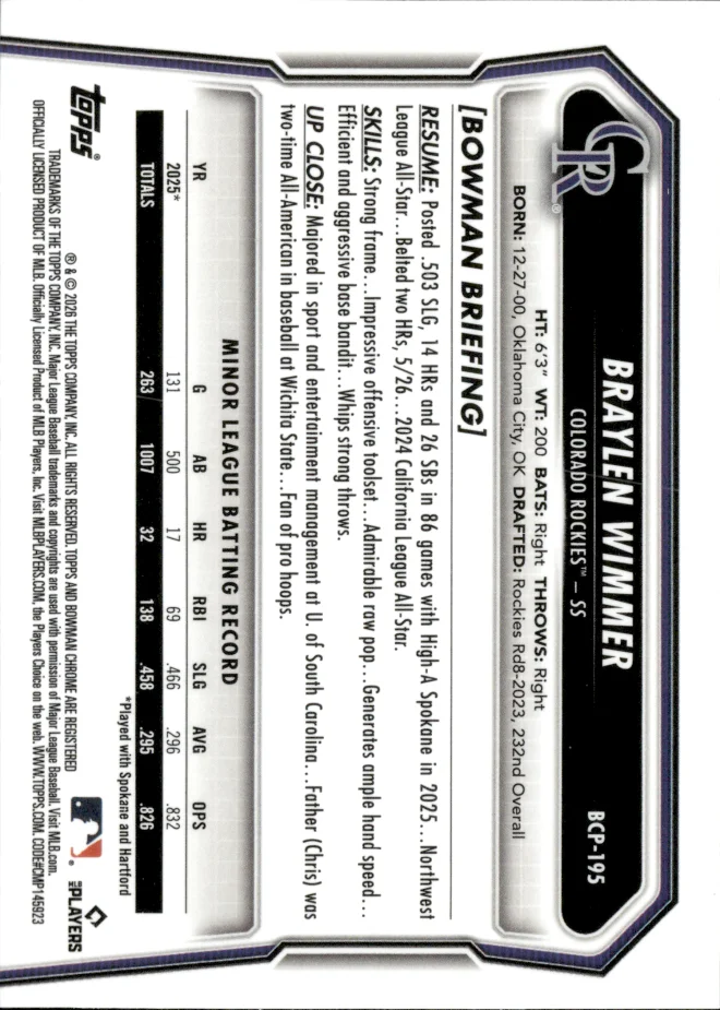 Braylen Wimmer card back