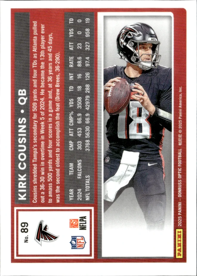 Kirk Cousins card back