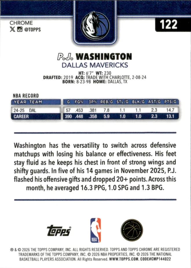 P.J. Washington card back