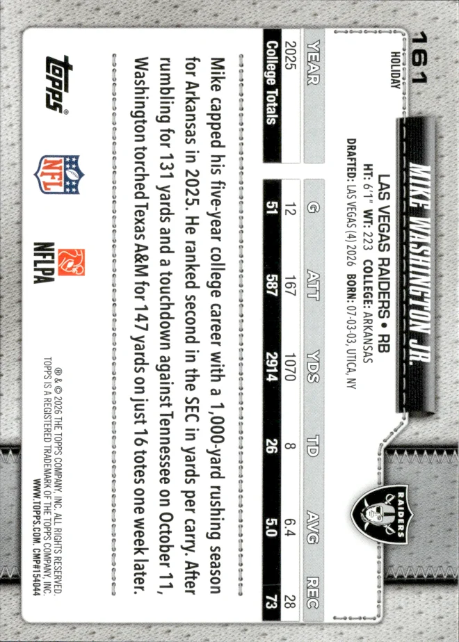 Mike Washington Jr. card back