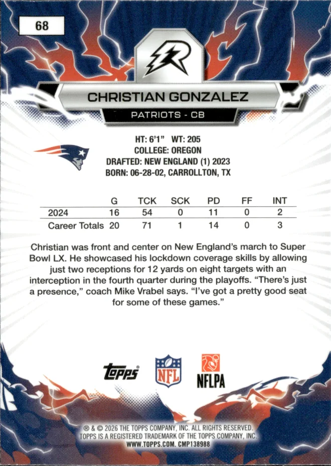 Christian Gonzalez card back