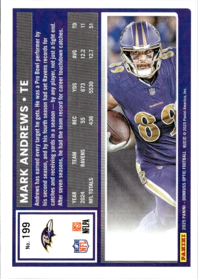 Mark Andrews card back