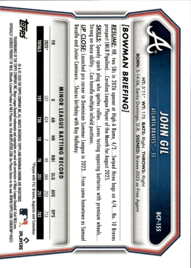 John Gil card back
