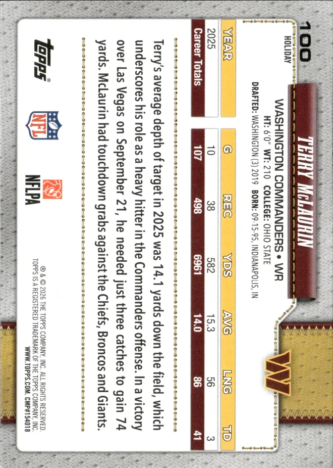 Terry McLaurin card back