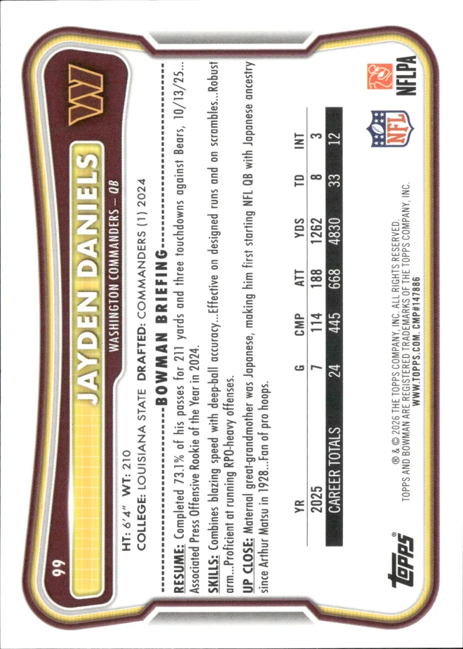 Jayden Daniels card back