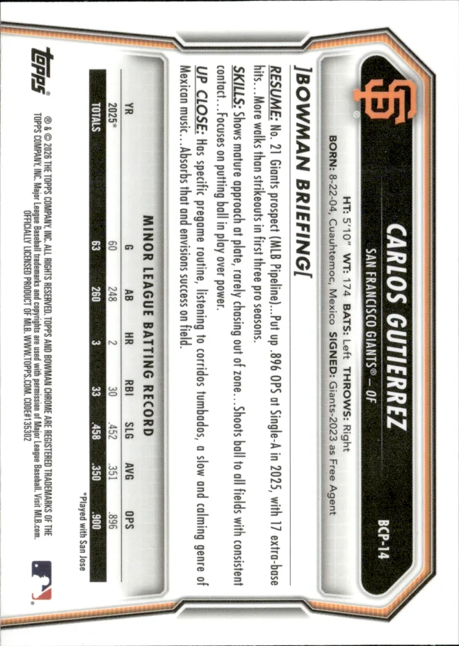 Carlos Gutierrez card back