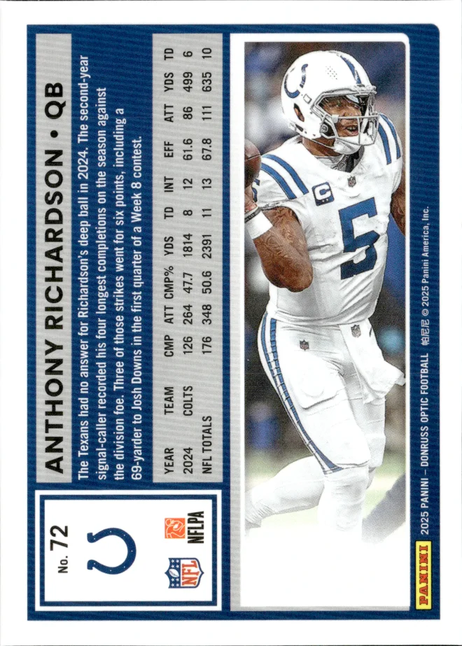 Anthony Richardson card back