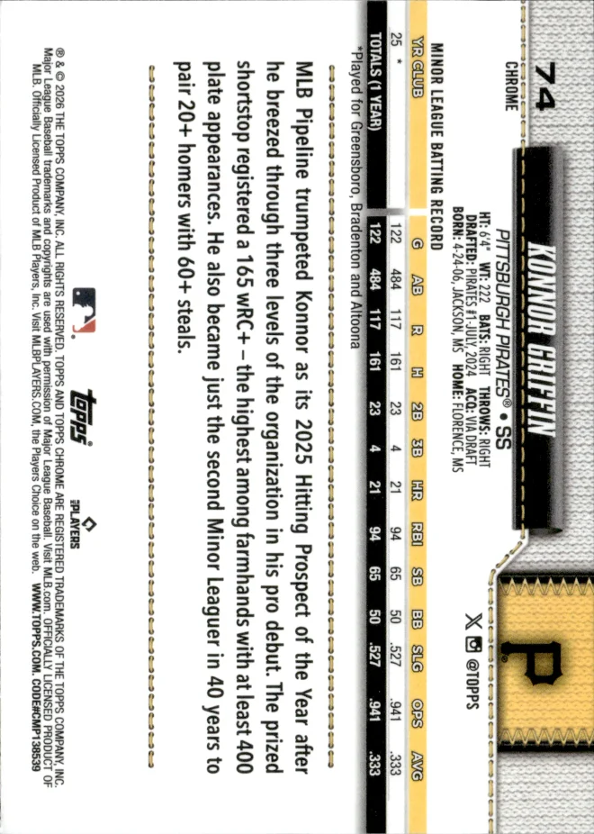 Konnor Griffin card back