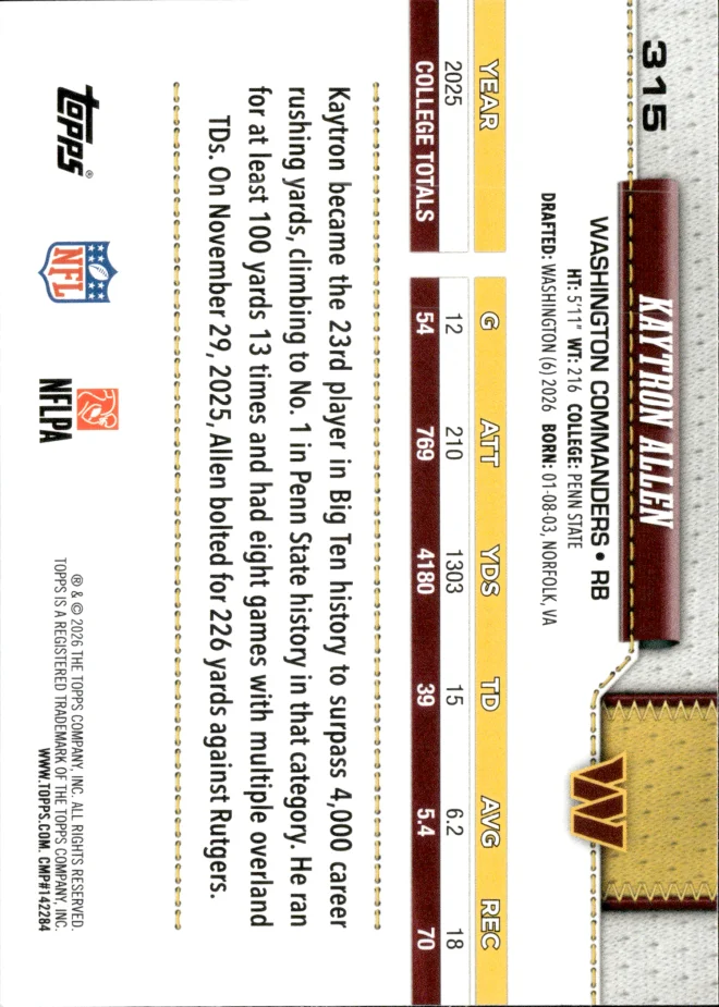 Kaytron Allen card back