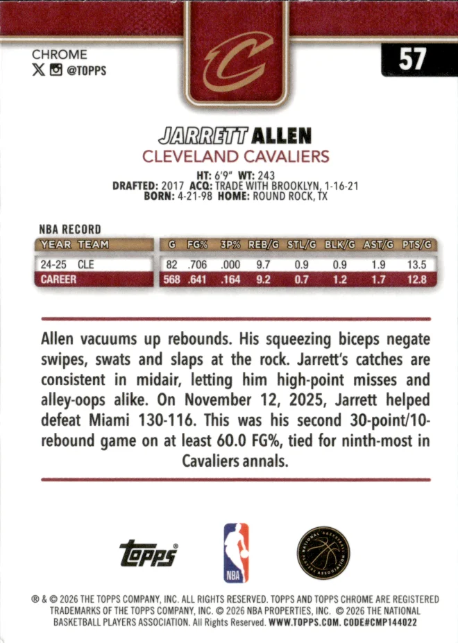 Jarrett Allen card back