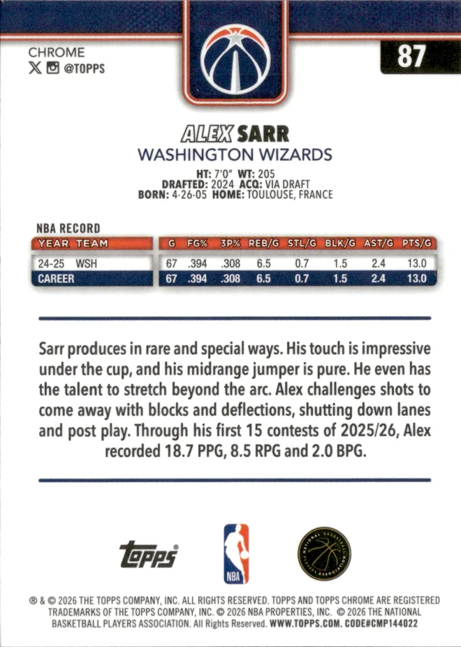 Alex Sarr card back