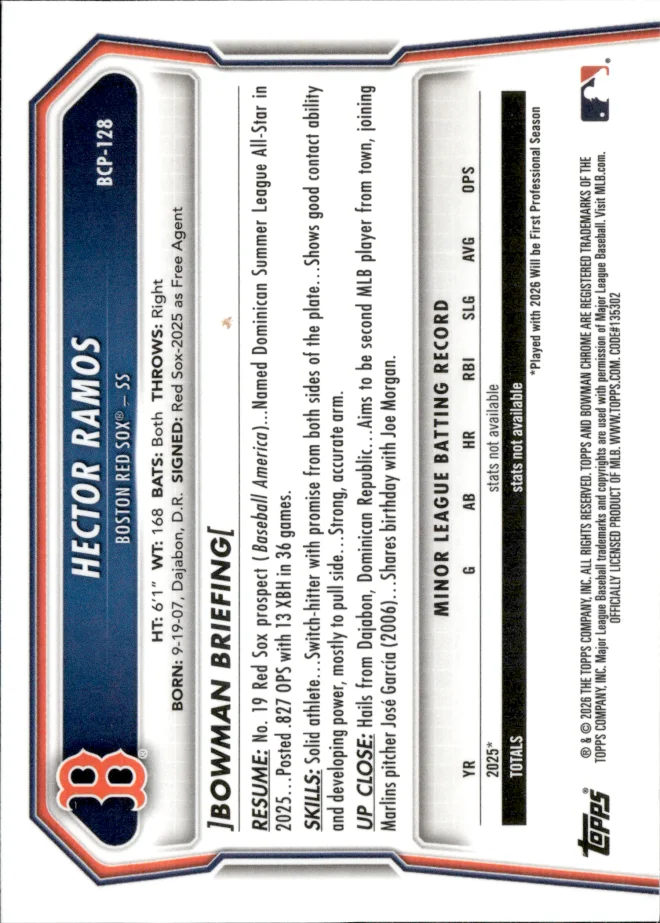 Hector Ramos card back