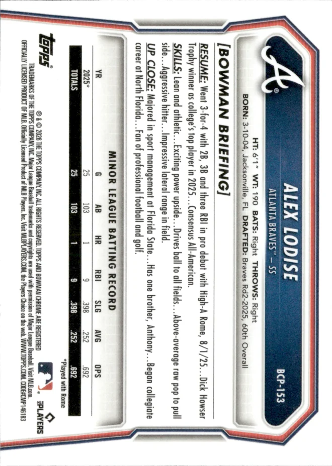 Alex Lodise card back