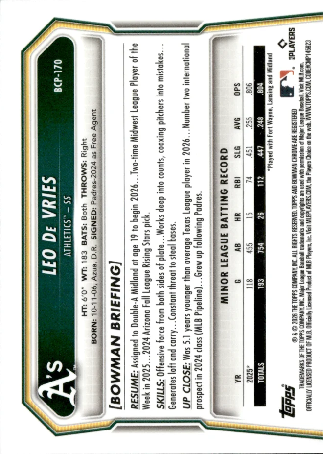 Leo De Vries card back